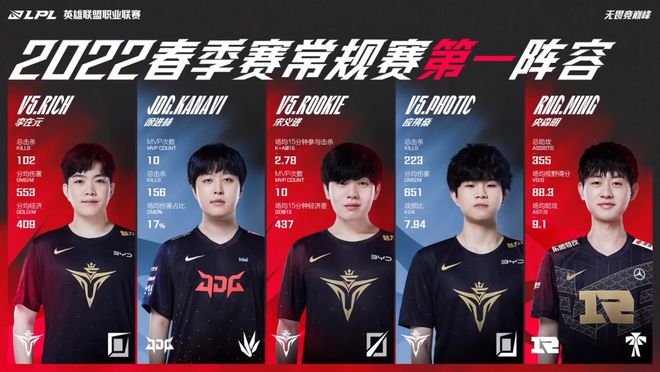 非常务实 非常务实