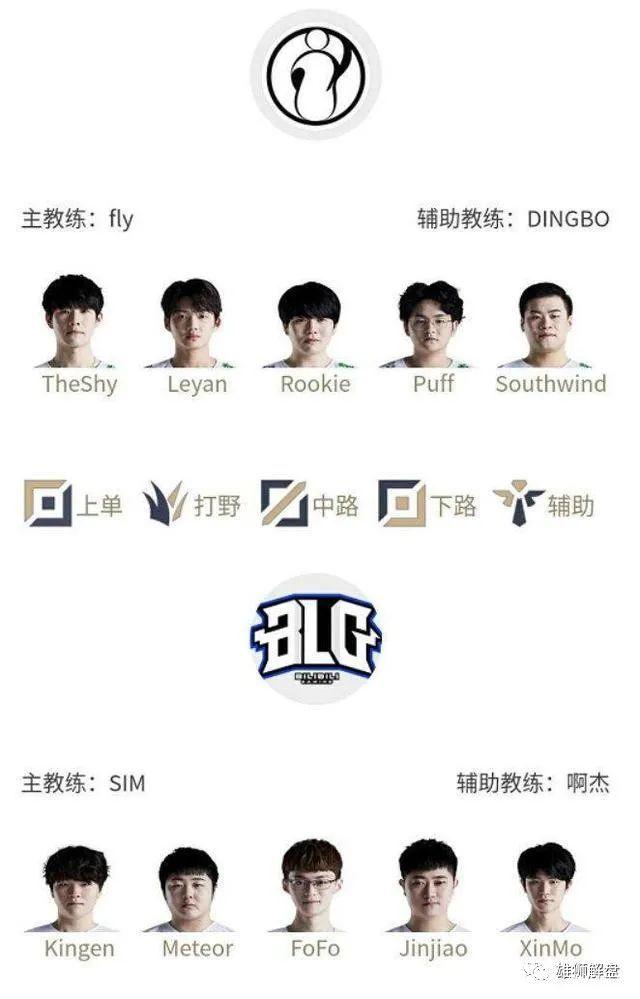 这对王欣瑜 这对王欣瑜