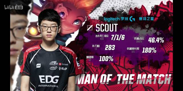 功背后的原 功背后的原